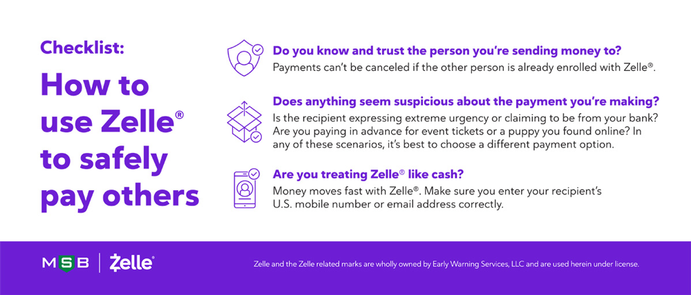 How to Use Zelle